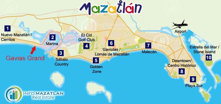 Where’s your Village in the Sun: Mazatlán Real Estate